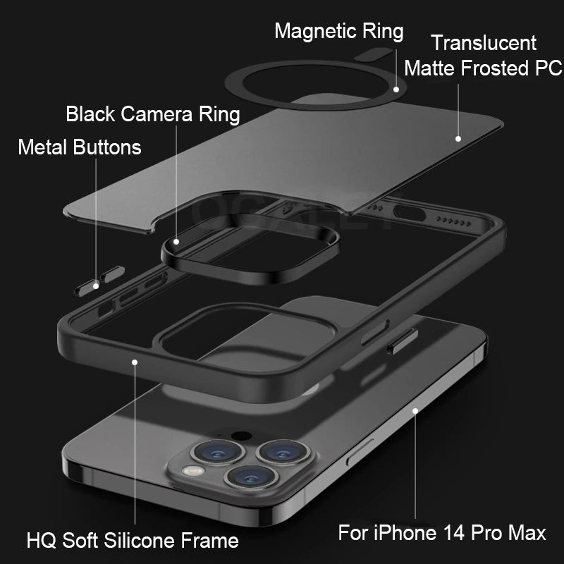 Magnetic Phone Case for iPhone 14